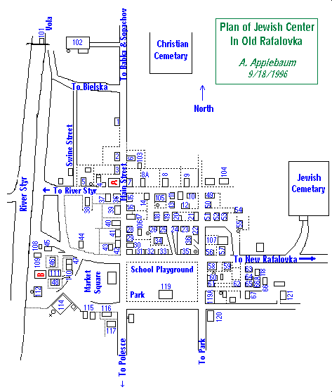 Plan of Old Rafalovka, c. 1941